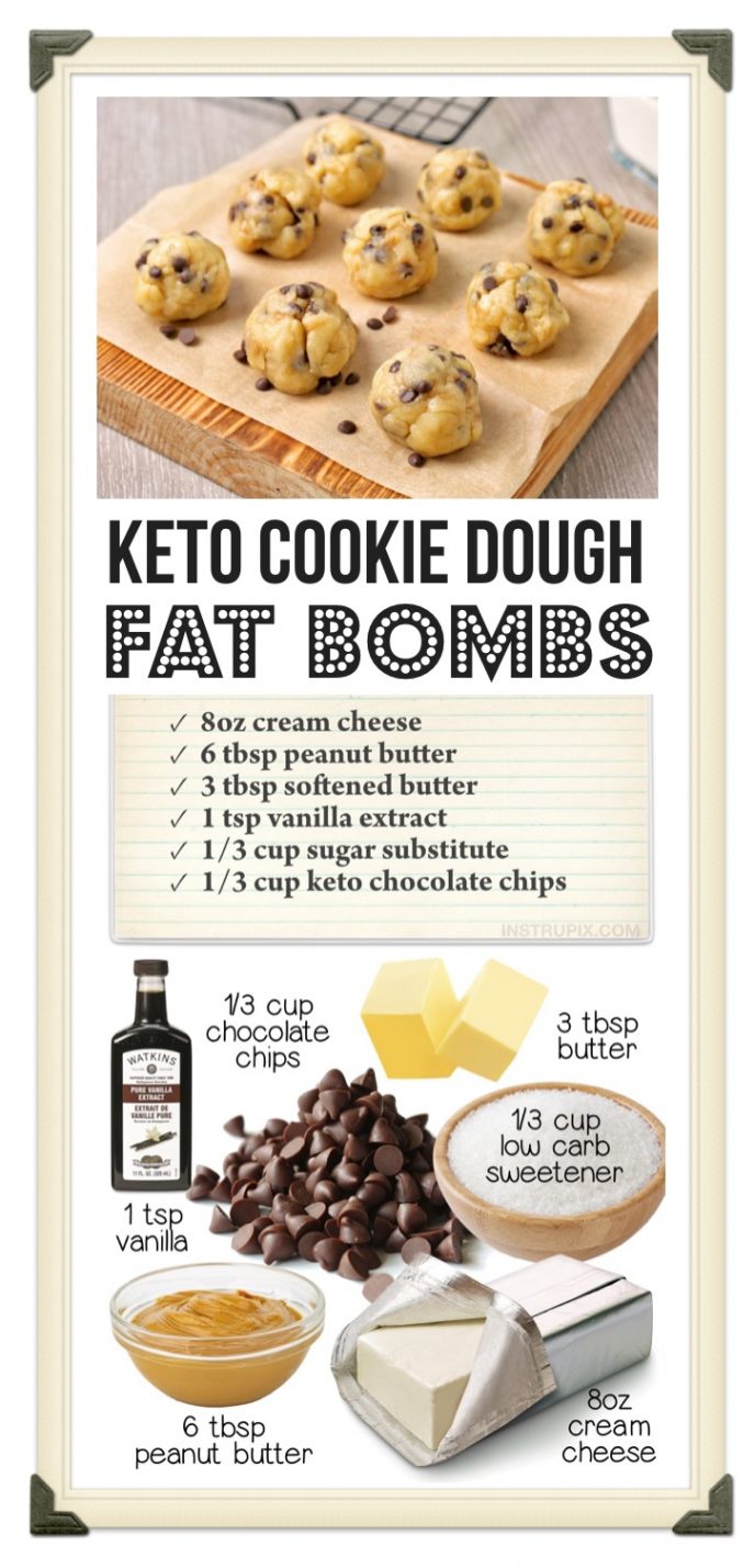 Amazing Keto Cookie Dough Fat Bombs