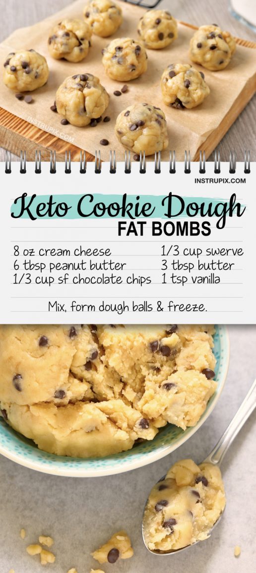 Amazing Keto Cookie Dough Fat Bombs