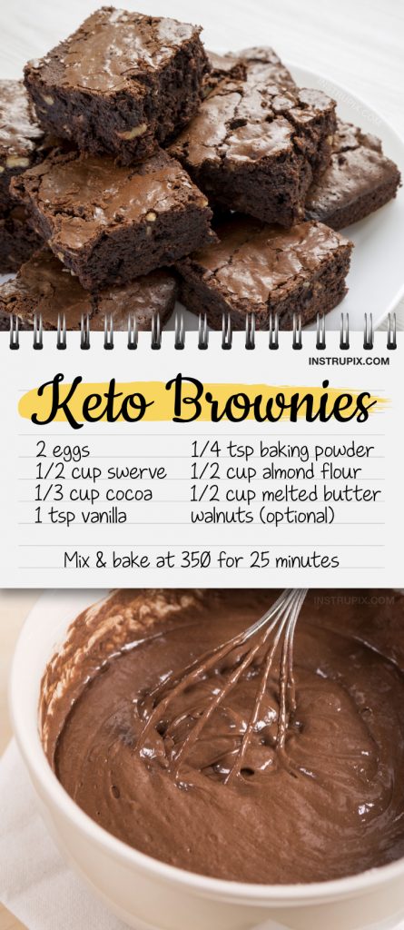 The Best Easy Keto Brownies (Made with Almond Flour)