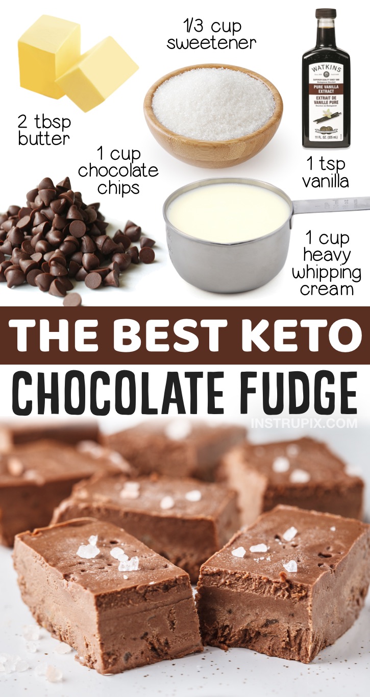 The Best Keto Chocolate Cake - MyKetoPlate