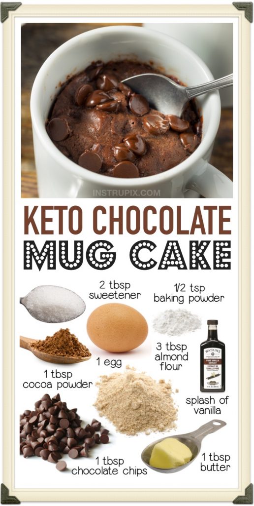 Keto Chocolate Mug Cake (Easy Almond Flour Recipe)