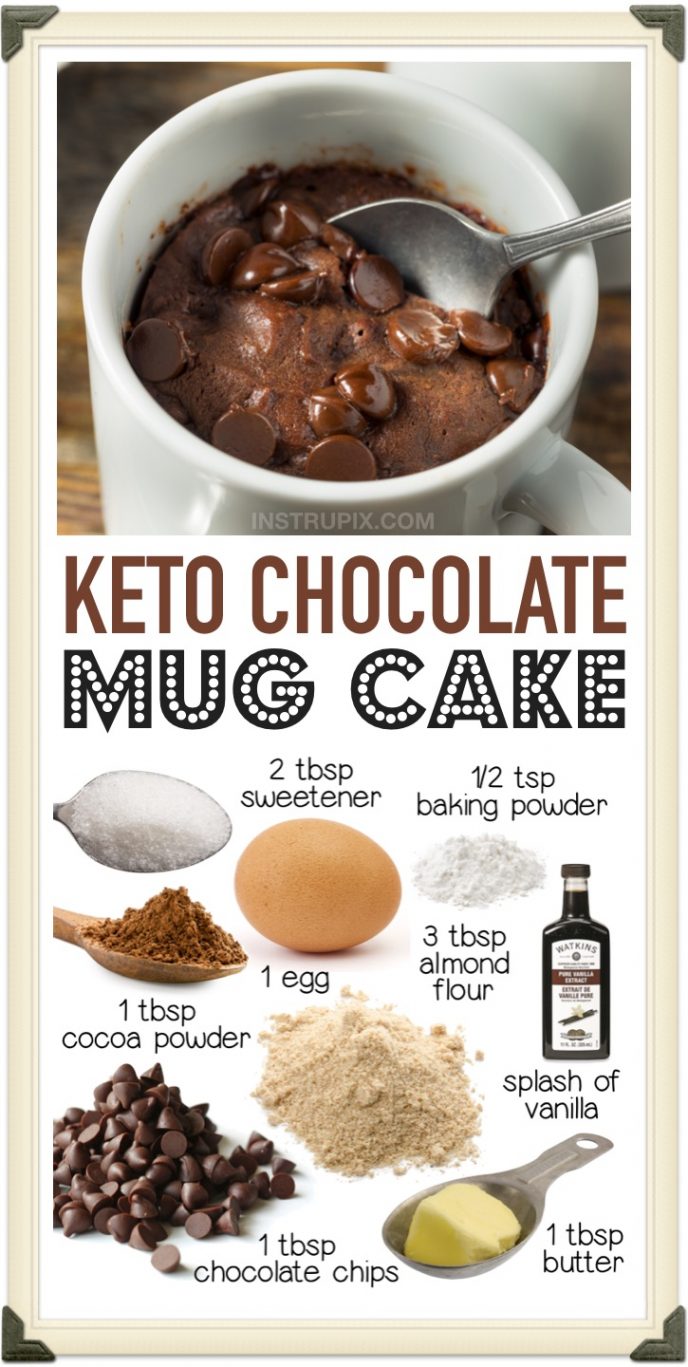 Keto Chocolate Mug Cake Easy Almond Flour Recipe 